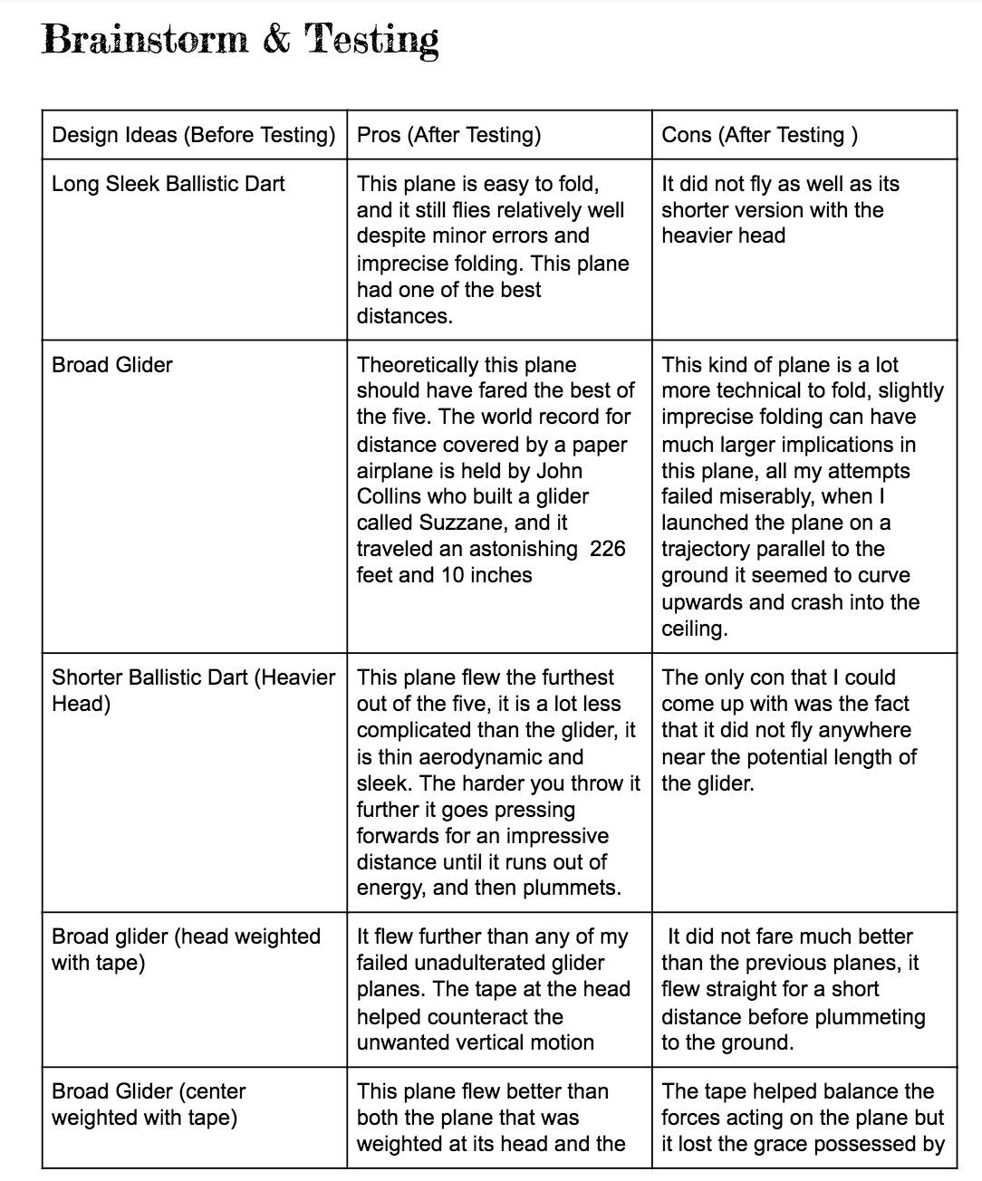 Jenison International Academy 4